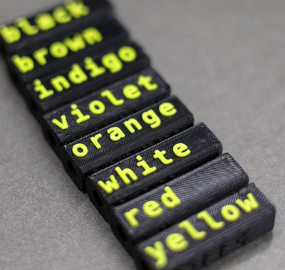 3D Model -  3D Printed Crayon Caps